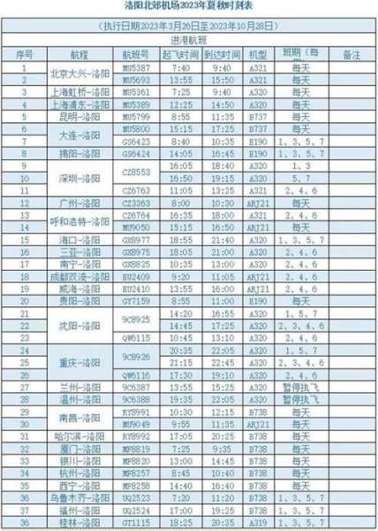 g505次列车时刻表_2023最新时刻与票价指南