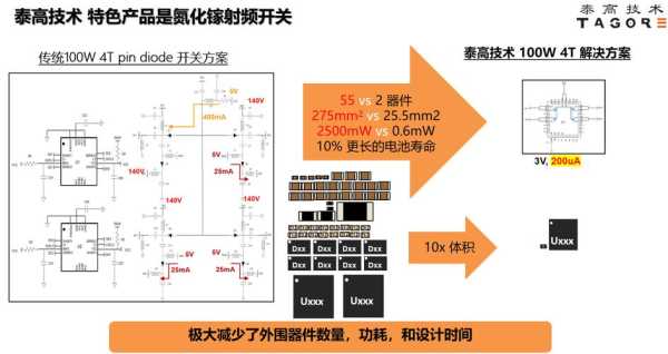 g6733_是什么及其应用领域解析