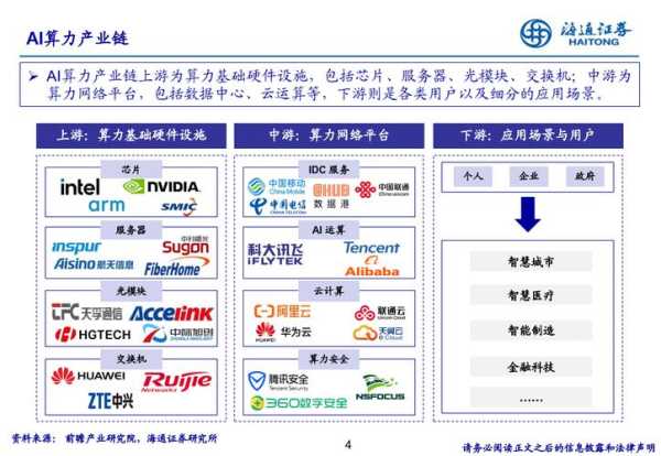 g7030_性能特点与应用场景解析