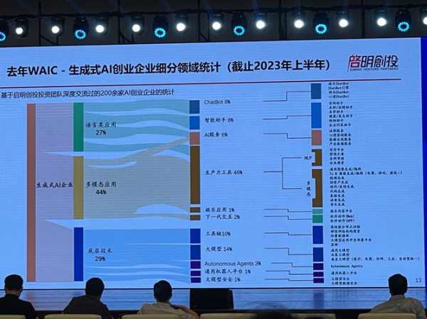 g7336_深度解析性能与应用