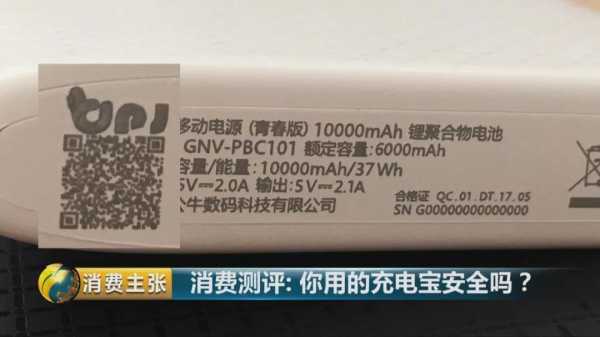 g7382_如何选购和使用有效?