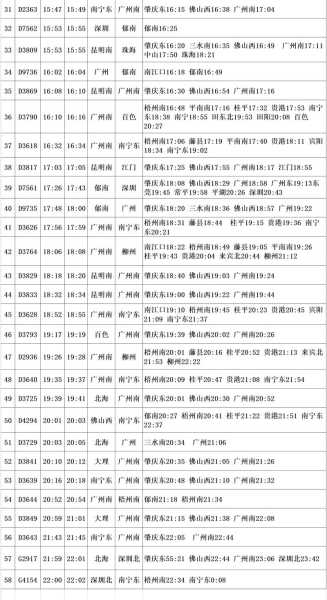k162次列车_你知道它的最新时刻表吗?