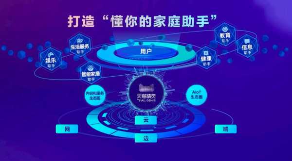 k7392_最新功能与应用解析