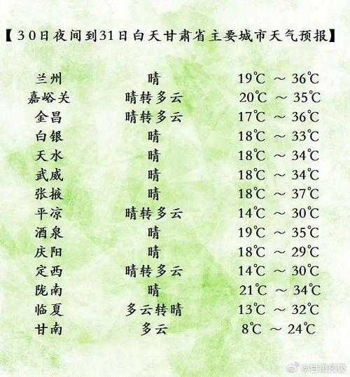 临夏县天气预报_今天的气温和降水情况如何?