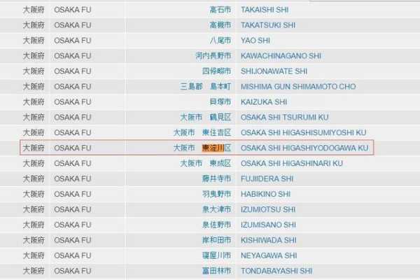 乐至县邮编_查询邮政编码的方法有哪些?