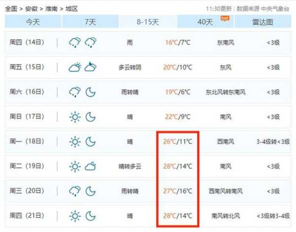 会宁县天气预报_未来七天天气趋势分析