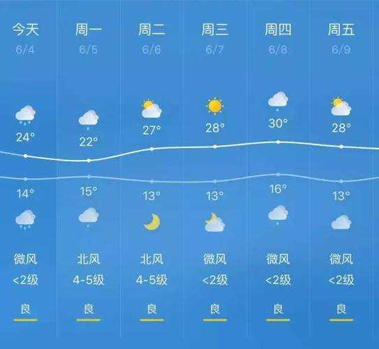 勐腊县天气预报_近期气候变化如何?
