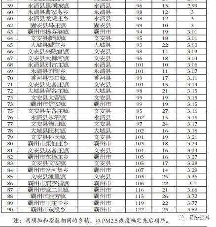 南部县邮编_了解南部县的邮政区划信息