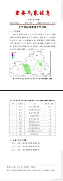 商洛市柞水县天气_最新气象预报与气候特点