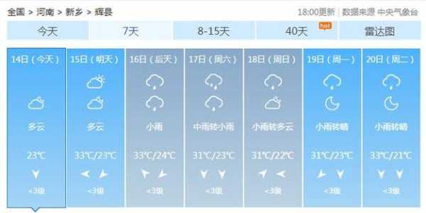 大庆市林甸县天气_今天的气温和预报如何?