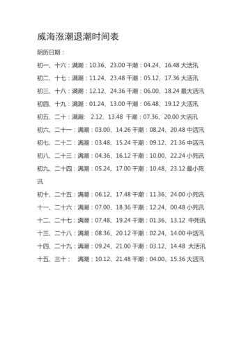 大鹏潮汐表_潮汐变化对海钓的影响