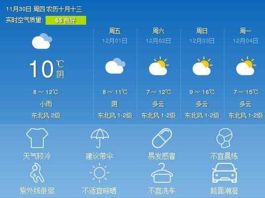 宜春市万载县天气_今天的气温和预报如何?