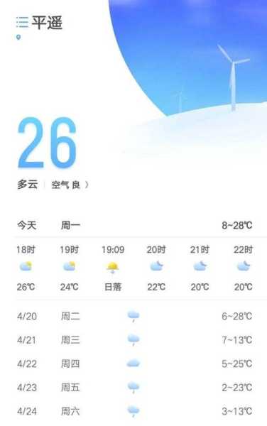 平和县天气预报_今天的天气如何?