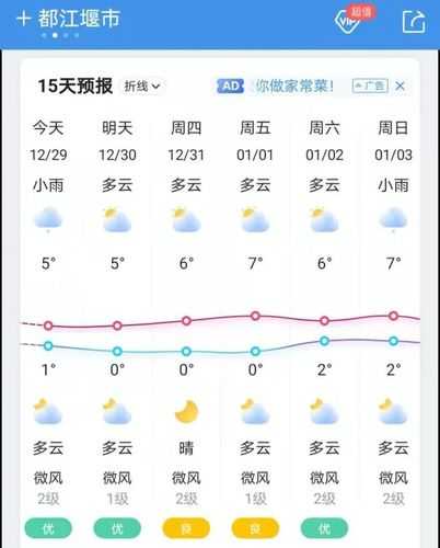 广安市武胜县天气_今天天气预报及穿衣建议