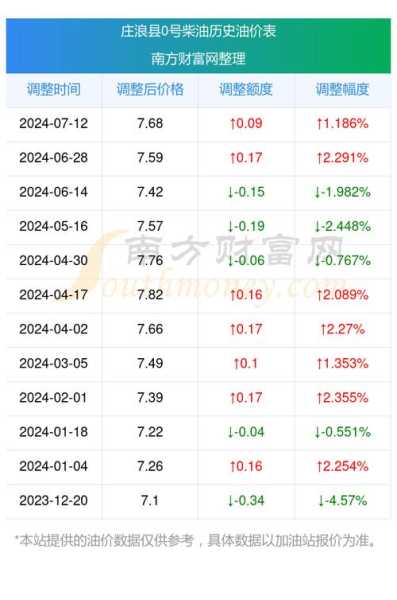 庄浪县邮编_查询方法与最新信息指南