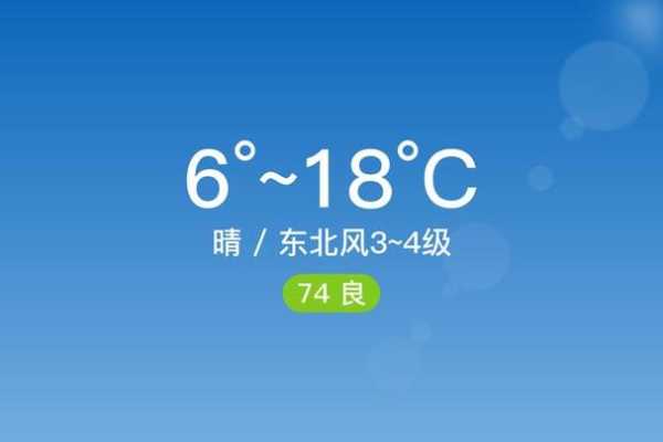 廊坊市文安县天气_今日气温变化与预报分析