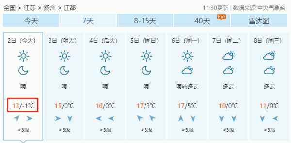 扬州市广陵区天气_今天温度和预报解析
