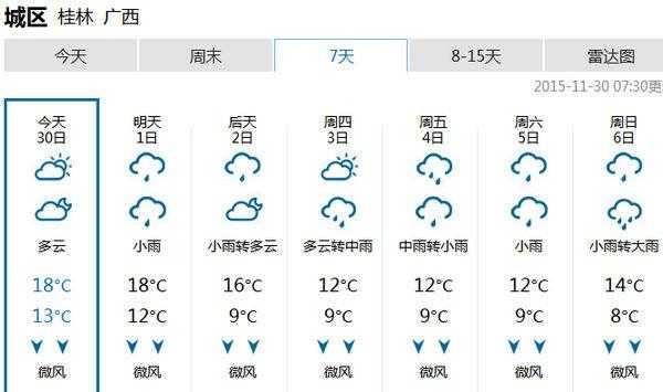 桂林市平乐县天气_今天的气温和雨量预报