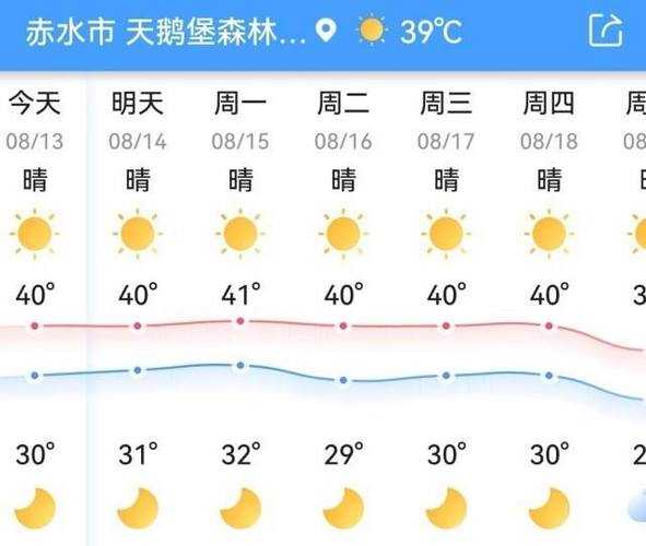 武宣县天气预报_今天的气温和天气变化如何?