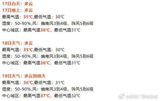 泉州丰泽区天气_今天的天气预报如何?