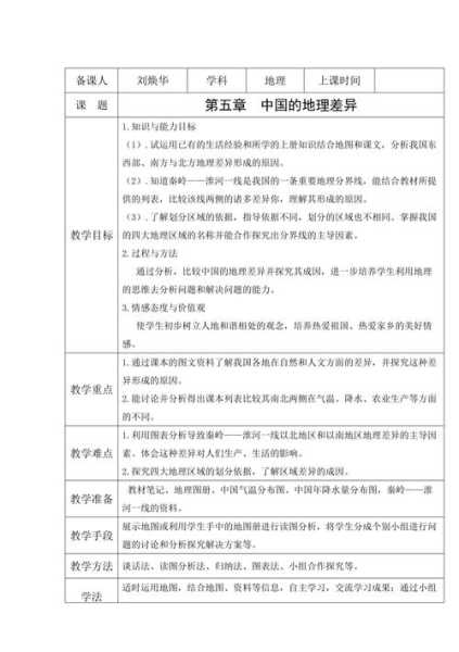 津巴布韦时差_了解与中国的时间差异