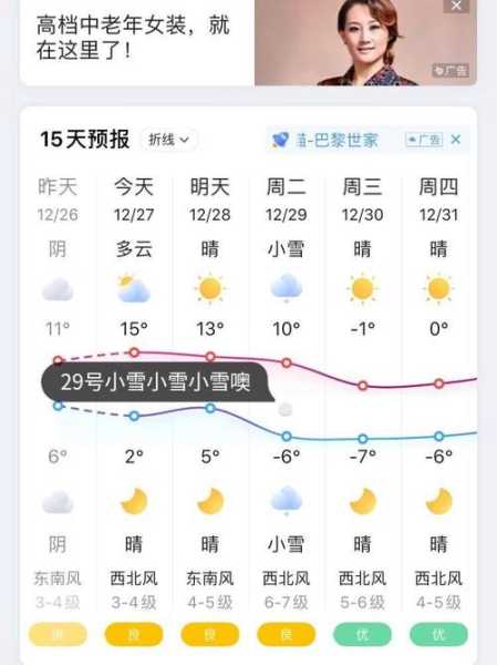 济宁市微山县天气_未来一周气温趋势分析