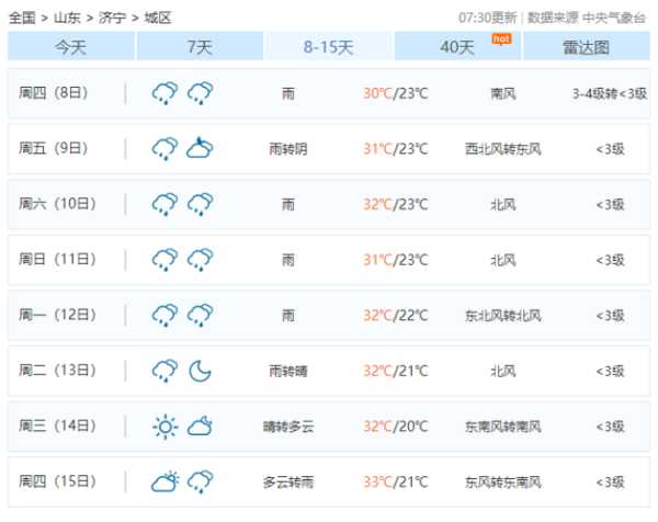 济宁市曲阜市天气_今天的天气如何?