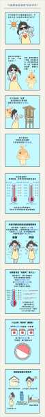 海丰县天气预报_本周气温变化趋势解析