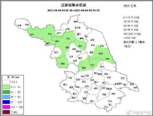 盐城市射阳县天气_近期天气预报及气候特点