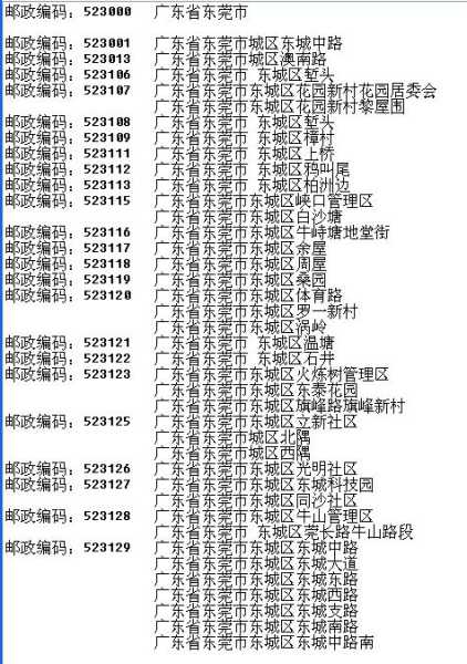 盖州市邮编_如何查询和使用正确邮编?