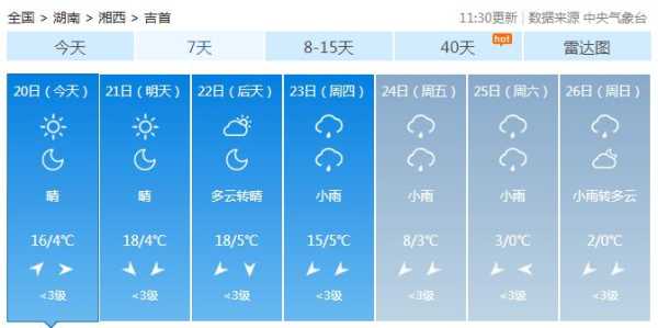 秀洲区天气预报_今天的天气情况如何?