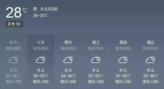 罗源县天气预报_今日天气及未来展望