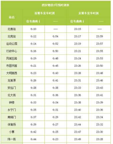 西安地铁几点停运_了解最后一班时间