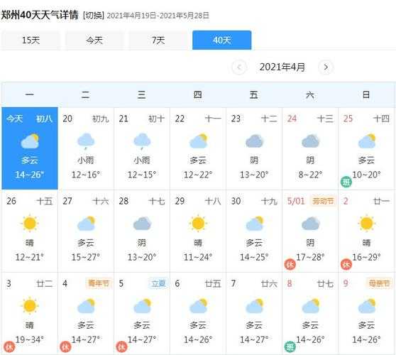 郑州金水区天气预报_今天适合出门吗?