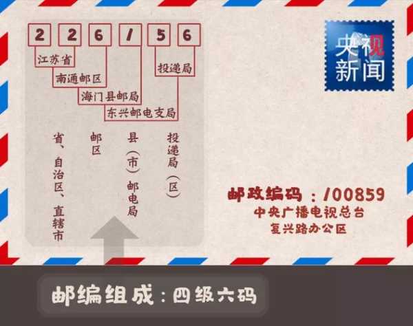 黄梅县邮编_了解邮政服务的便捷性