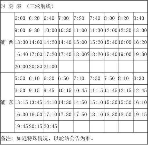 三港线轮渡时刻表_准确查询与出行指南