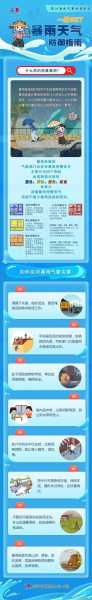 安顺市普定县天气_今天的气温和天气状况如何?