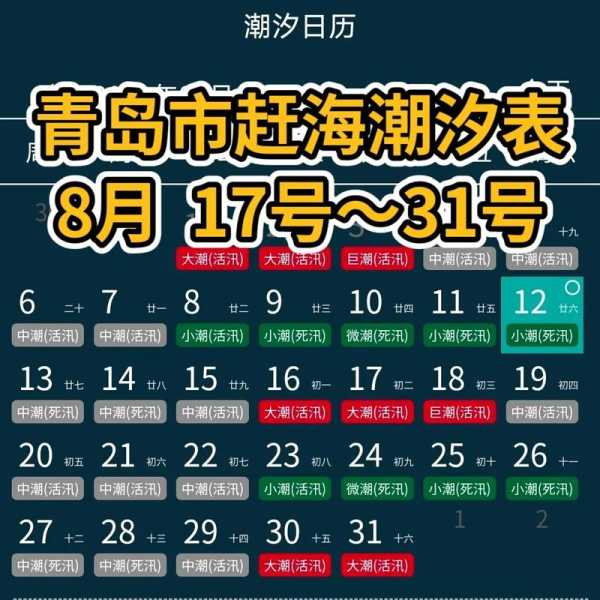 庄河黑岛潮汐表_如何精准把握潮汐变化