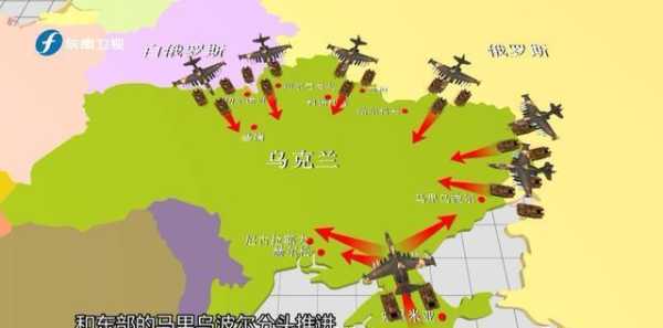 苏乌_两国关系未来走向分析