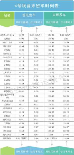 西安地铁收费标准_如何合理规划出行费用?