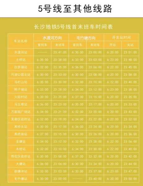 长沙地铁几点下班_最全时刻表解析