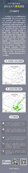 青龙县天气预报_即将来临的气象变化分析