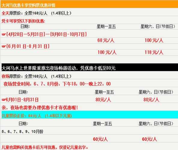 小铺头水上乐园门票_如何购票最划算?