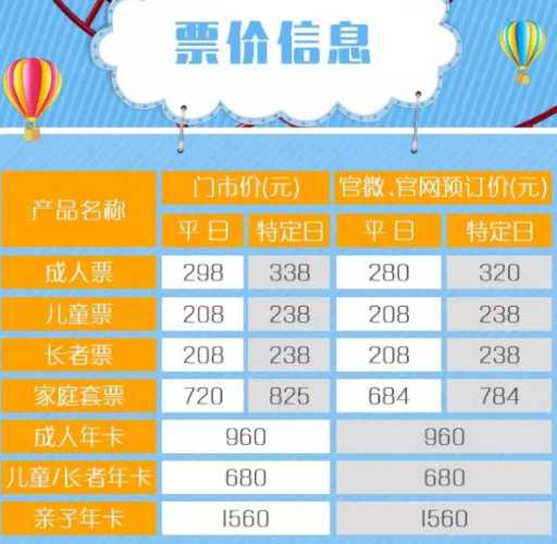 江苏肯帝亚门票_怎么买最划算?