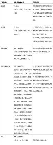 竹泉岛门票_购票攻略与注意事项