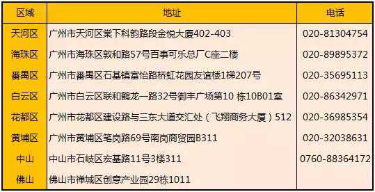 艾园门票_如何获取与购买指南