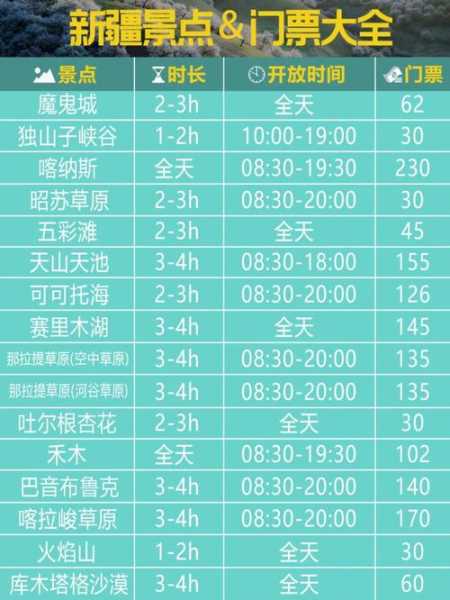 薄刀峰圆梦谷门票_如何购买及游玩攻略