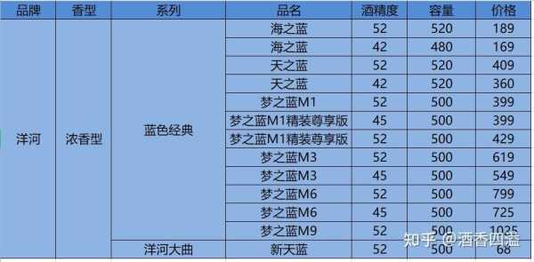 走进大戏台门票_如何购买与使用指南