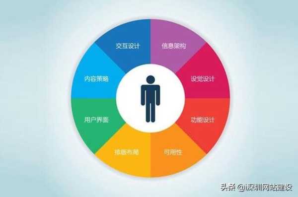 dlounge_如何提升用户体验与参与度
