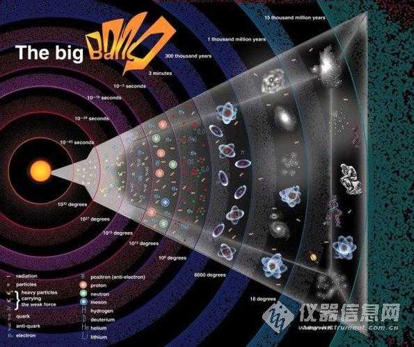 entropia_探索其在物理学中的意义